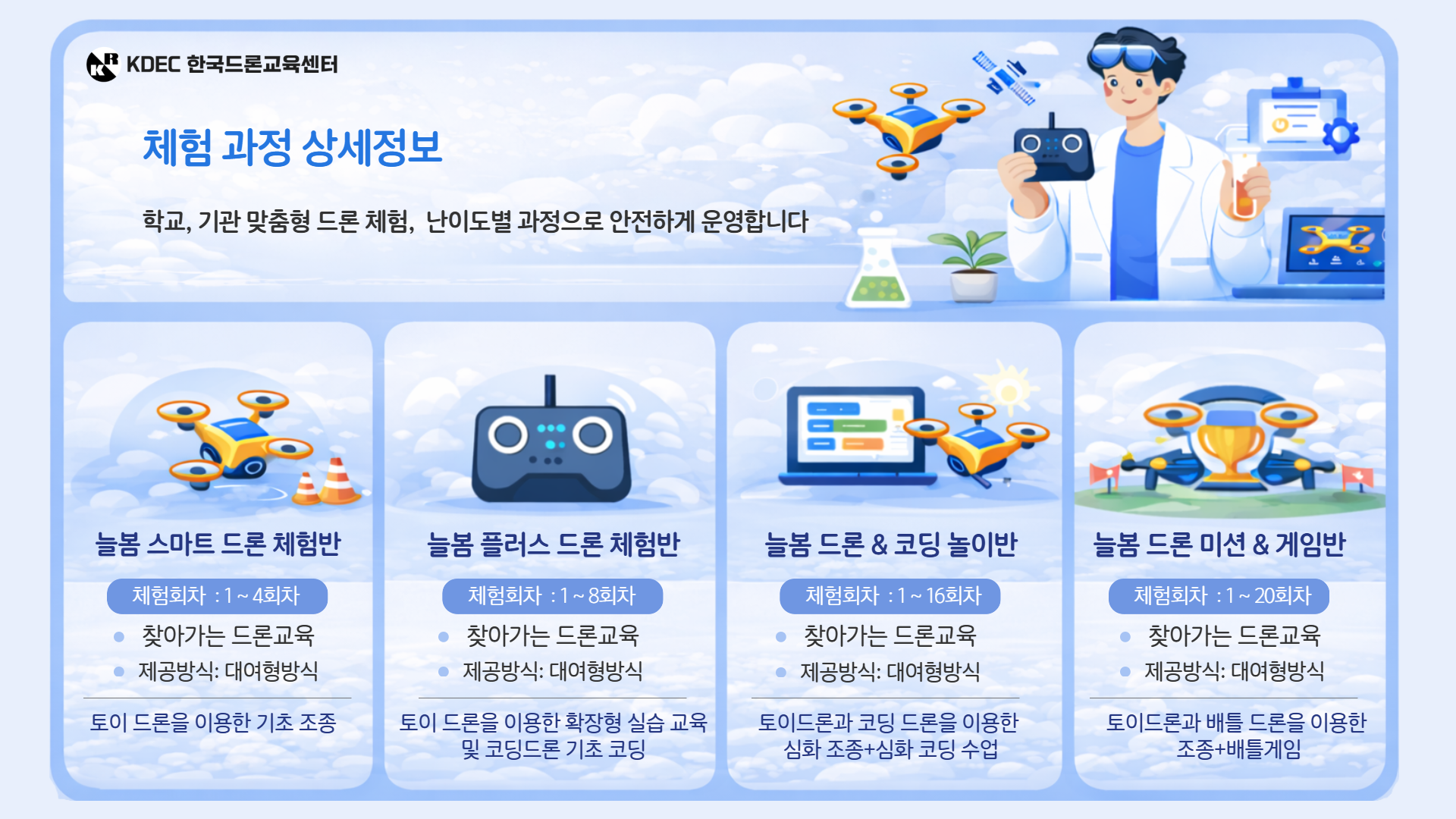 늘봄학교안내6